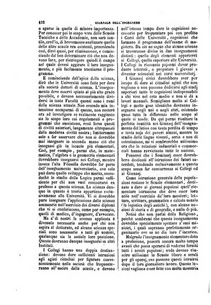 Giornale dell'ingegnere-architetto ed agronomo