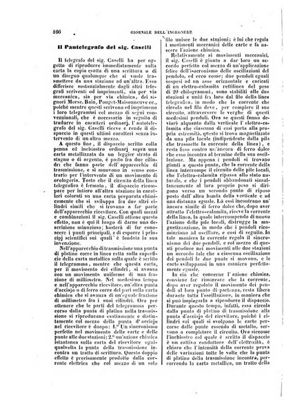 Giornale dell'ingegnere-architetto ed agronomo