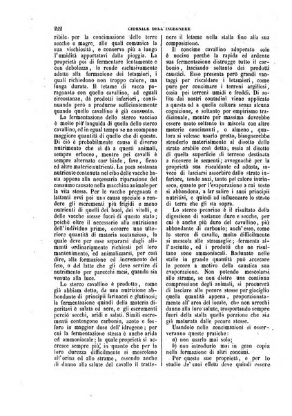 Giornale dell'ingegnere-architetto ed agronomo