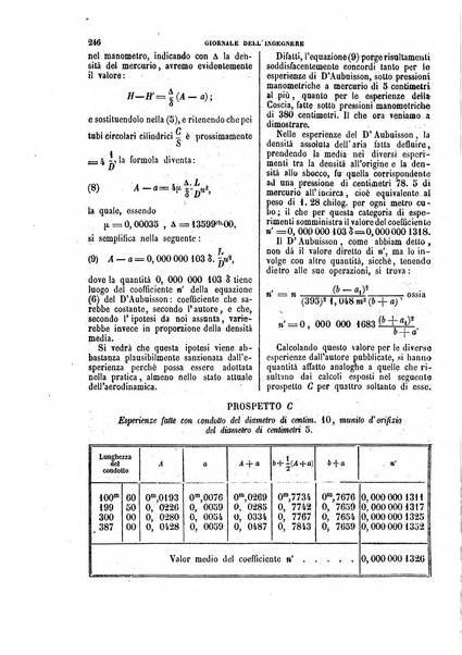 Giornale dell'ingegnere-architetto ed agronomo