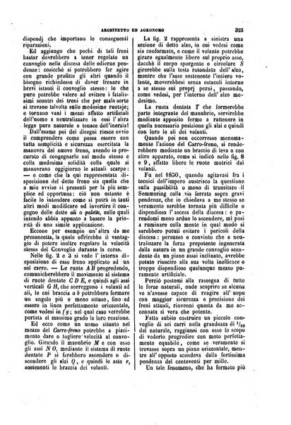 Giornale dell'ingegnere-architetto ed agronomo