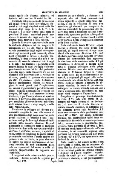 Giornale dell'ingegnere-architetto ed agronomo