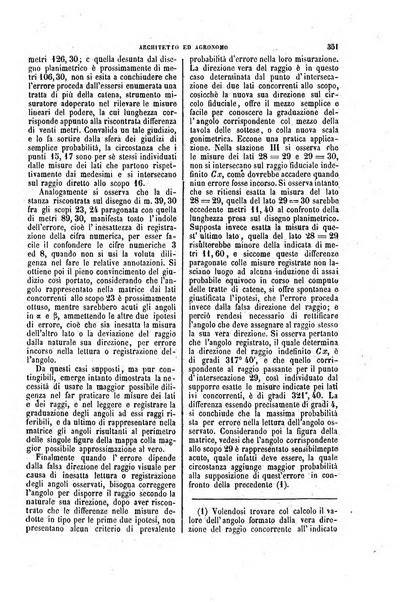 Giornale dell'ingegnere-architetto ed agronomo