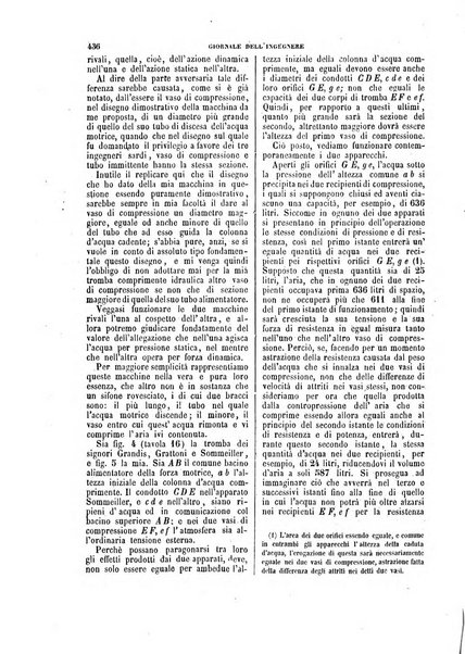 Giornale dell'ingegnere-architetto ed agronomo