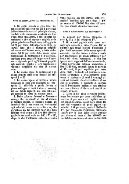 Giornale dell'ingegnere-architetto ed agronomo