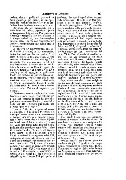 Giornale dell'ingegnere-architetto ed agronomo