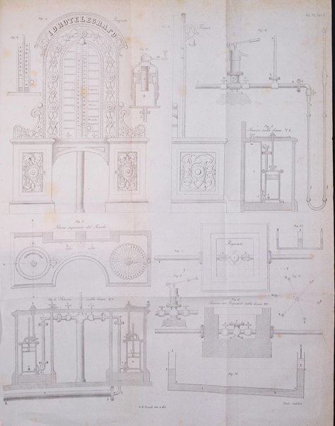 Giornale dell'ingegnere-architetto ed agronomo