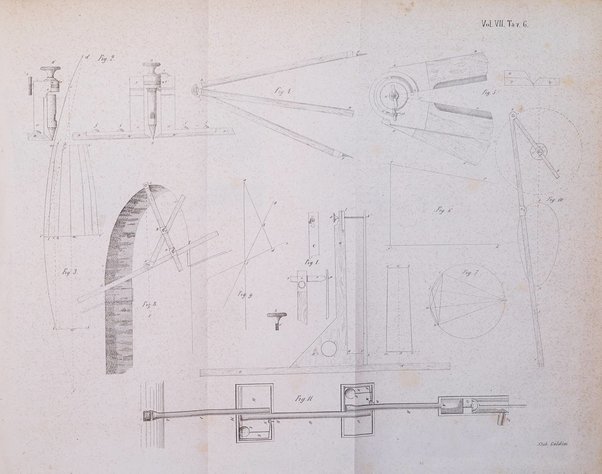 Giornale dell'ingegnere-architetto ed agronomo