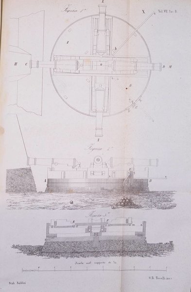 Giornale dell'ingegnere-architetto ed agronomo