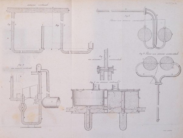 Giornale dell'ingegnere-architetto ed agronomo