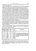 giornale/TO00185102/1860/unico/00000199