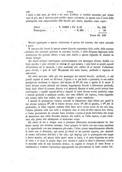 Giornale dell'ingegnere-architetto ed agronomo