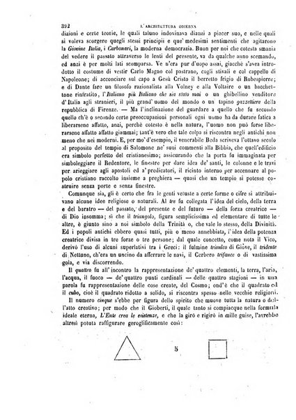 Giornale dell'ingegnere-architetto ed agronomo