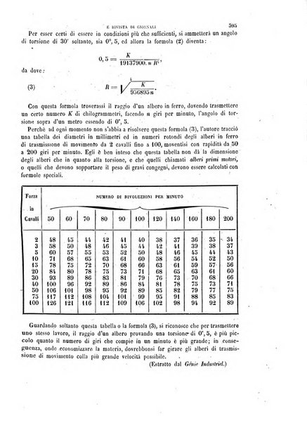 Giornale dell'ingegnere-architetto ed agronomo