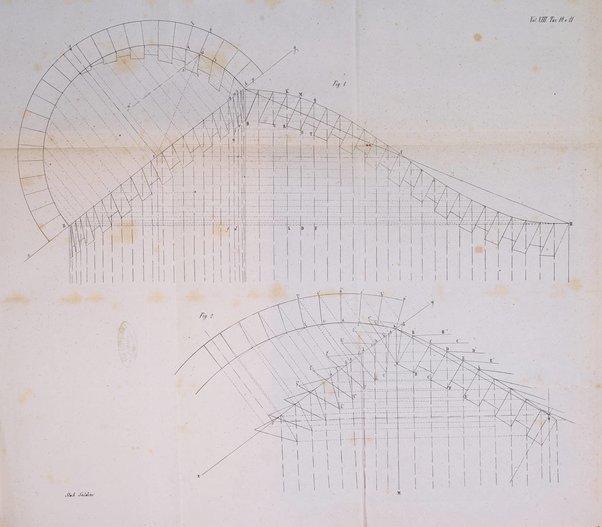 Giornale dell'ingegnere-architetto ed agronomo