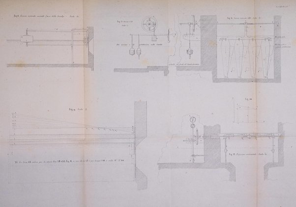 Giornale dell'ingegnere-architetto ed agronomo