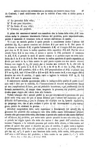 Giornale dell'ingegnere-architetto ed agronomo