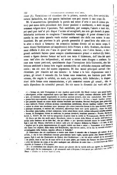 Giornale dell'ingegnere-architetto ed agronomo