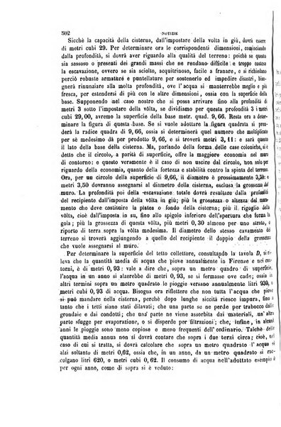 Giornale dell'ingegnere-architetto ed agronomo