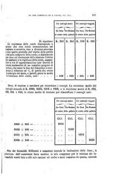 Giornale dell'ingegnere-architetto ed agronomo