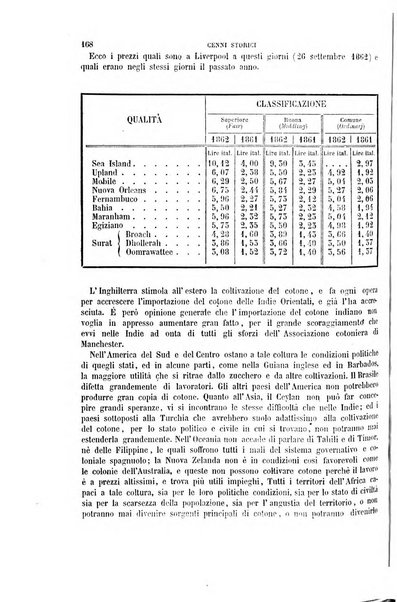 Giornale dell'ingegnere-architetto ed agronomo