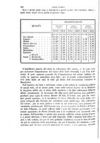 giornale/TO00185102/1863/unico/00000178