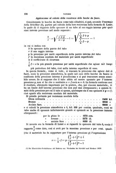 Giornale dell'ingegnere-architetto ed agronomo