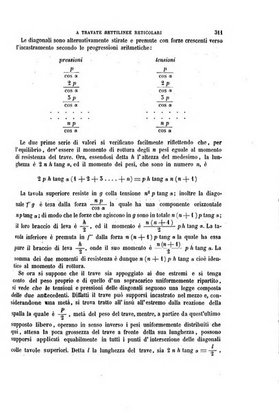 Giornale dell'ingegnere-architetto ed agronomo