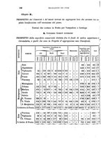 giornale/TO00185102/1863/unico/00000384