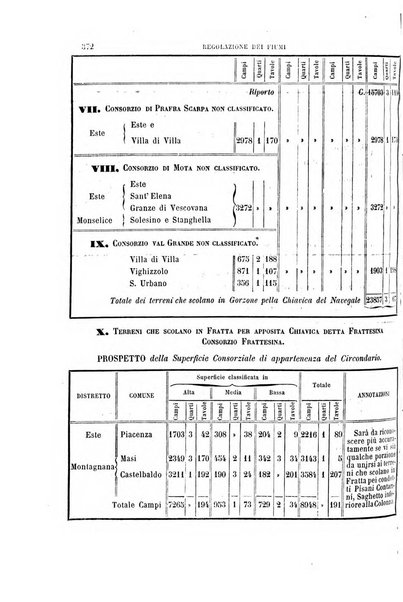 Giornale dell'ingegnere-architetto ed agronomo