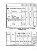 giornale/TO00185102/1863/unico/00000388