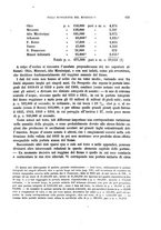 giornale/TO00185102/1863/unico/00000683