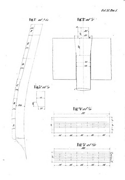 Giornale dell'ingegnere-architetto ed agronomo