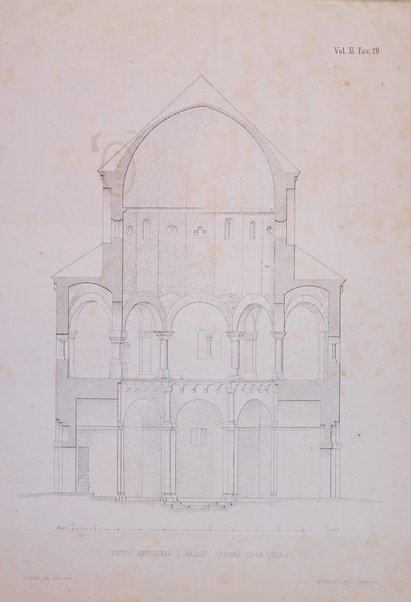 Giornale dell'ingegnere-architetto ed agronomo