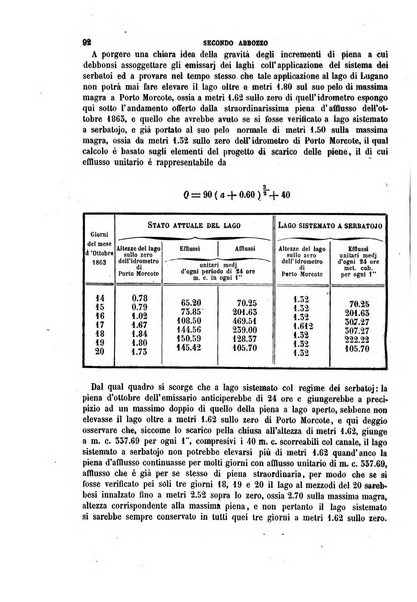 Giornale dell'ingegnere-architetto ed agronomo