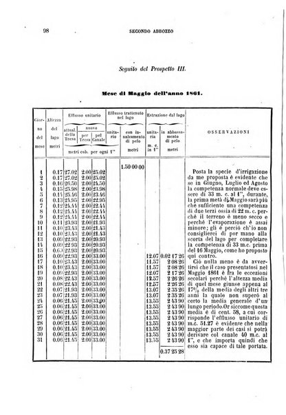 Giornale dell'ingegnere-architetto ed agronomo