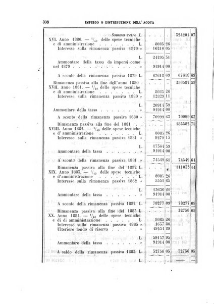 Giornale dell'ingegnere-architetto ed agronomo