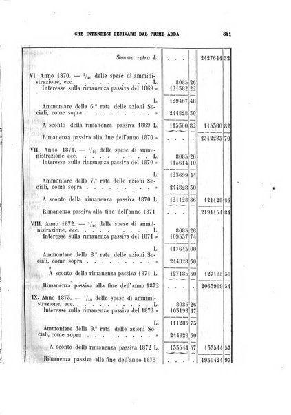 Giornale dell'ingegnere-architetto ed agronomo