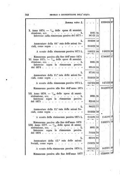 Giornale dell'ingegnere-architetto ed agronomo