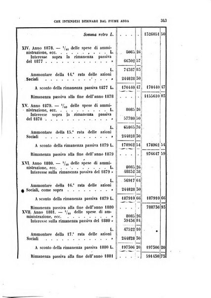 Giornale dell'ingegnere-architetto ed agronomo