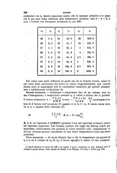 Giornale dell'ingegnere-architetto ed agronomo