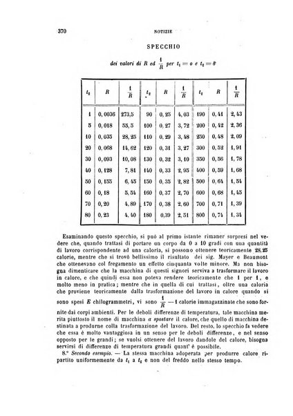 Giornale dell'ingegnere-architetto ed agronomo