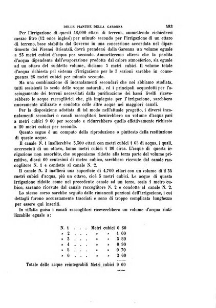 Giornale dell'ingegnere-architetto ed agronomo