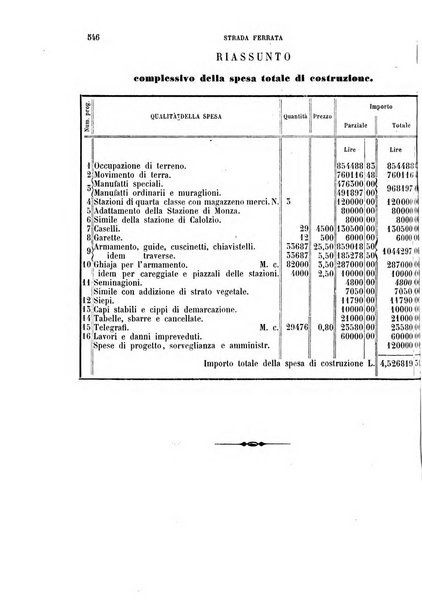 Giornale dell'ingegnere-architetto ed agronomo