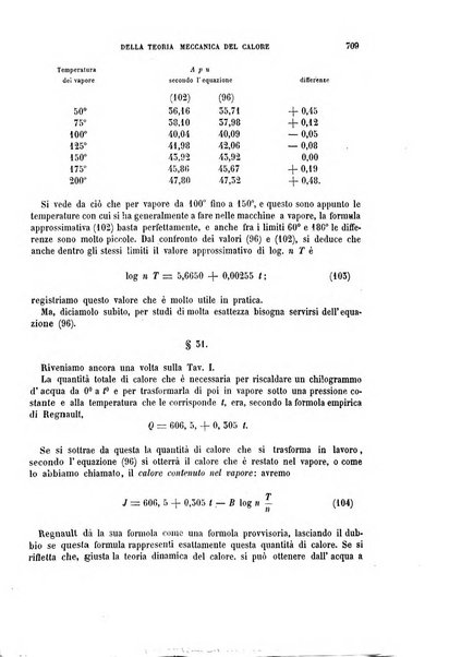 Giornale dell'ingegnere-architetto ed agronomo