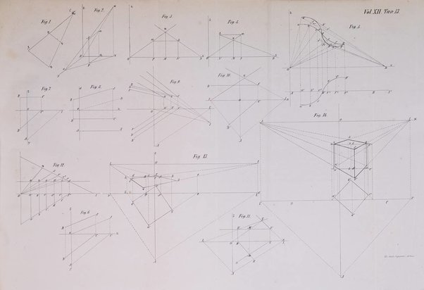 Giornale dell'ingegnere-architetto ed agronomo