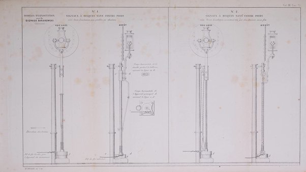 Giornale dell'ingegnere-architetto ed agronomo