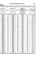 giornale/TO00185102/1865/unico/00000449