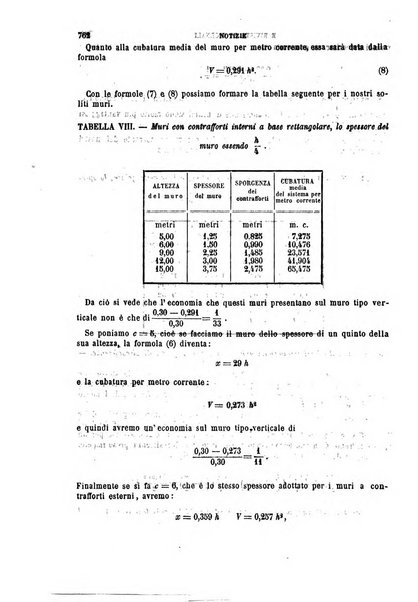 Giornale dell'ingegnere-architetto ed agronomo