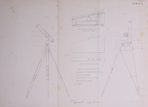 Giornale dell'ingegnere-architetto ed agronomo